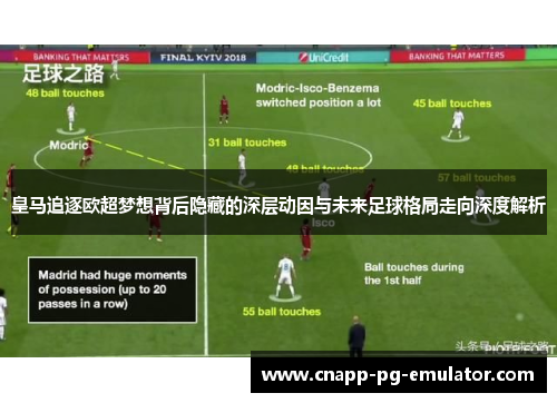 皇马追逐欧超梦想背后隐藏的深层动因与未来足球格局走向深度解析