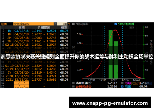 洞悉欧协联决赛关键规则全面提升你的战术运筹与胜利主动权全场掌控