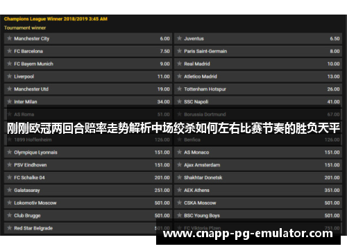 刚刚欧冠两回合赔率走势解析中场绞杀如何左右比赛节奏的胜负天平