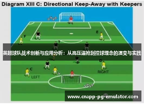 英超球队战术创新与应用分析：从高压逼抢到控球理念的演变与实践